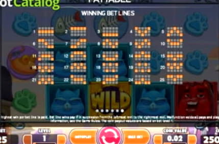 Sliseanna ceasaíneo saor in aisce $440 ag Betzest Casino